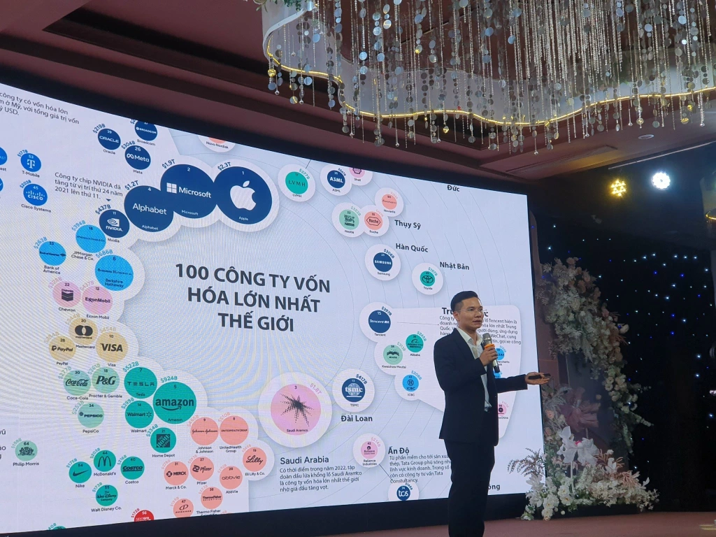 Phạm Liêm IPO